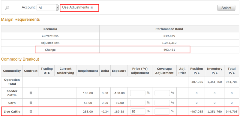 Fig4_with_adj_for_web